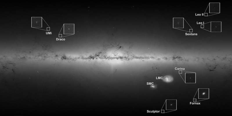 Samanyolu'nu çevreleyen cüce galaksilere dair tamamen yeni bir görüş - Dünyadan Güncel Teknoloji Haberleri